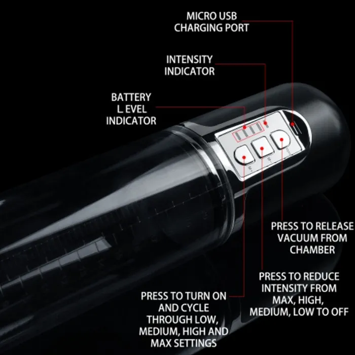 LOVETOY LOVETOY Maximizer Worx VX5 Rechargeable Pump Vagina Edition Male Sex Toys
